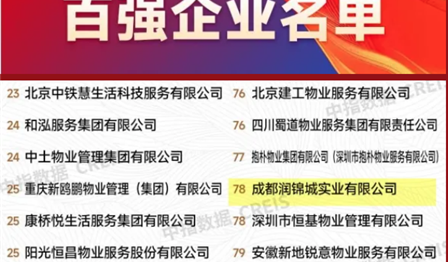 老子有钱lzyq88公司荣列2024中国物业服务百强企业榜单